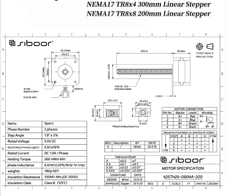 VORON Trident vida motoru NEMA - Stepper Motor Nema17 incelemesi ve fiyatı