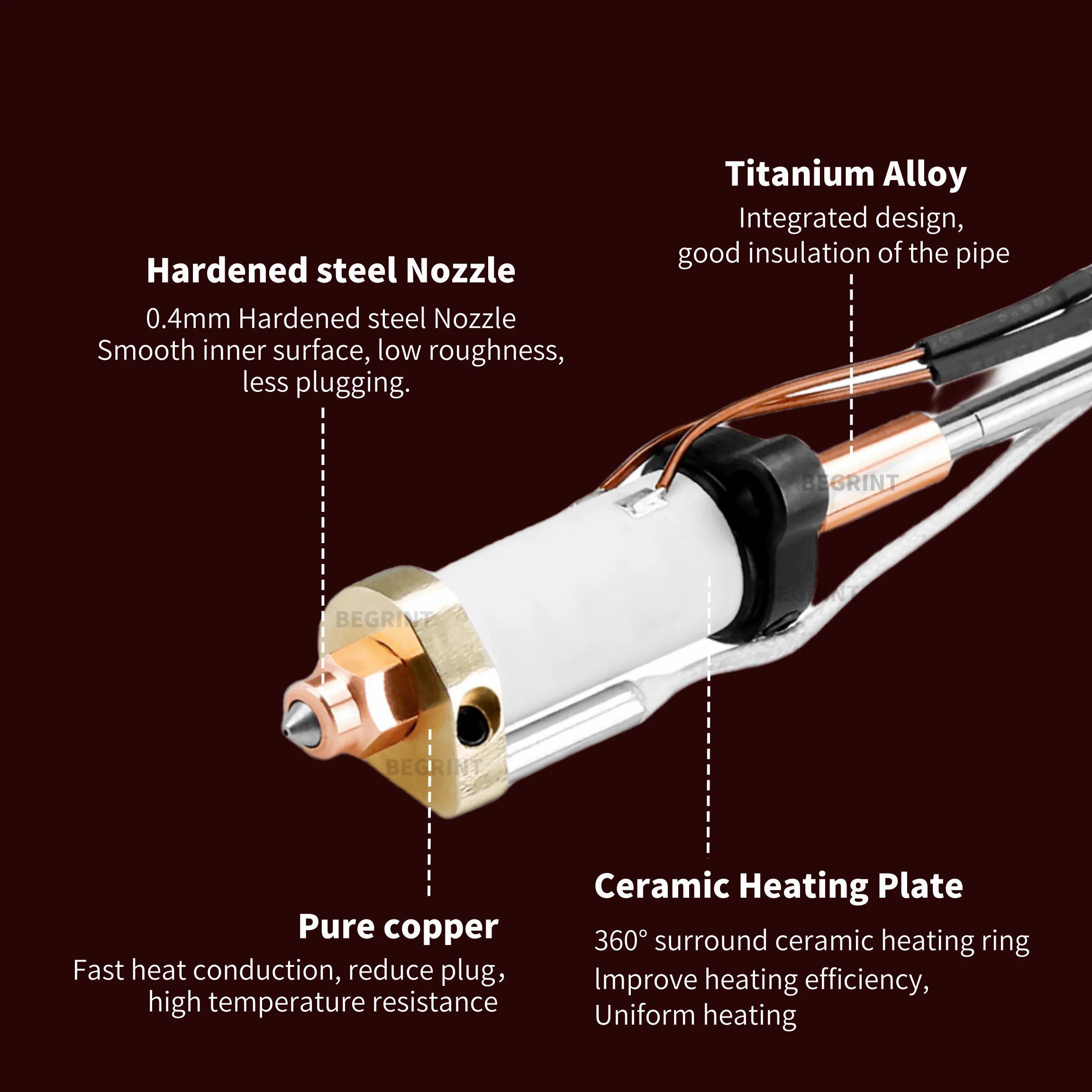 Yükseltme Hotend Kiti Creality - Aluminium Profile 2020 incelemesi ve fiyatı