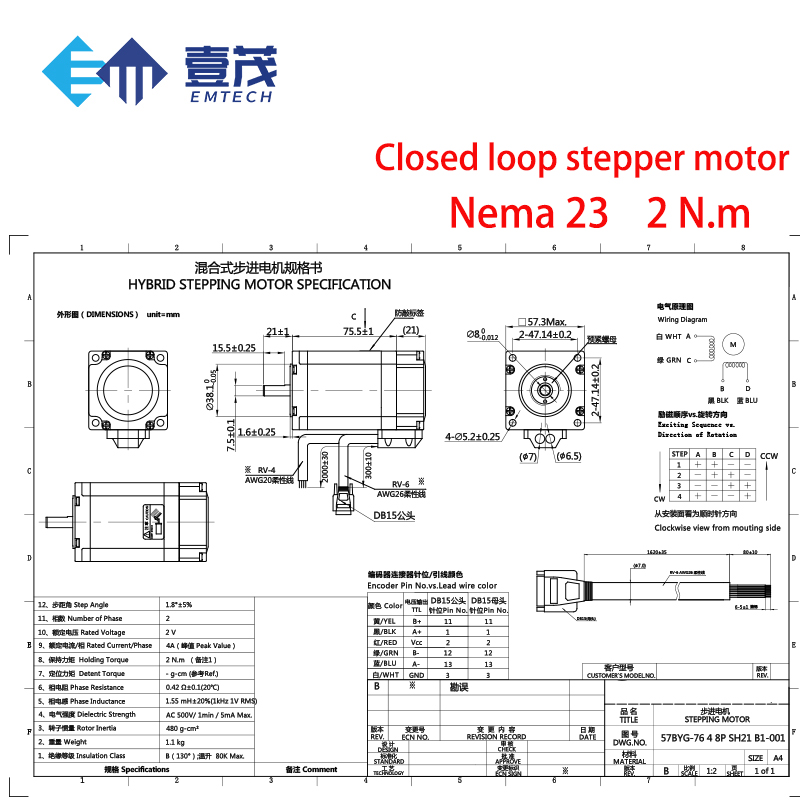 CNC Router'lar, Yazıcılar ve E - Nema23 Stepper incelemesi ve fiyatı