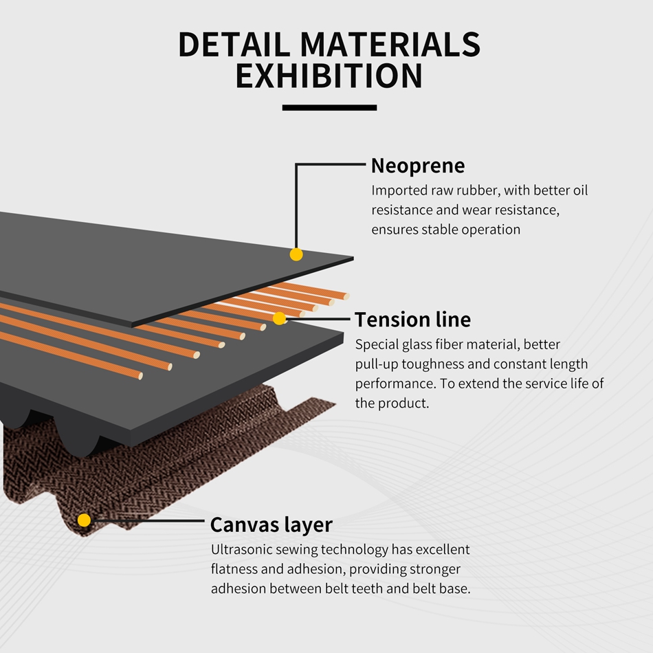 Yüksek kaliteli 3D Yazıcı GA T - Gt2 Belt incelemesi ve fiyatı