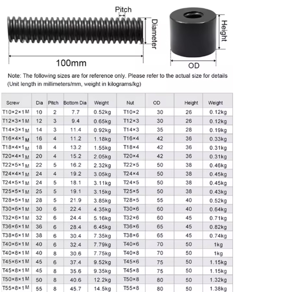 1 Adet T8 T10 T12 T14 T16 T18  - Lead Screw 8Mm incelemesi ve fiyatı