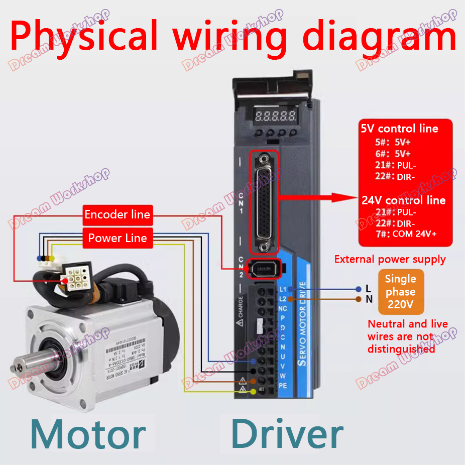 CNC Servo Motor Seti 40/60/80  - Cnc Bits incelemesi ve fiyatı