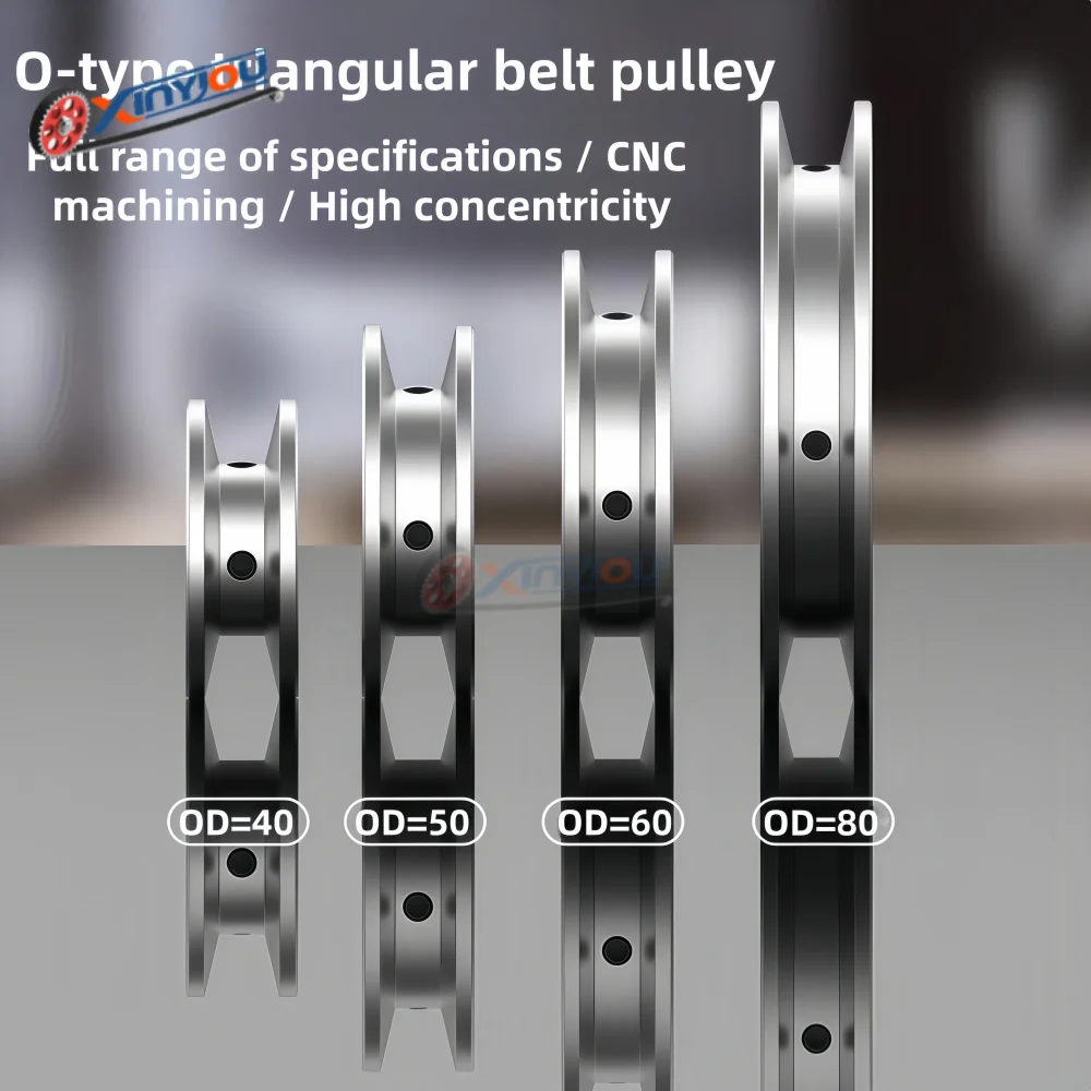 O-Tipi Z-Tipi M-Tipi Üçgen Kay - V Slot Wheel incelemesi ve fiyatı