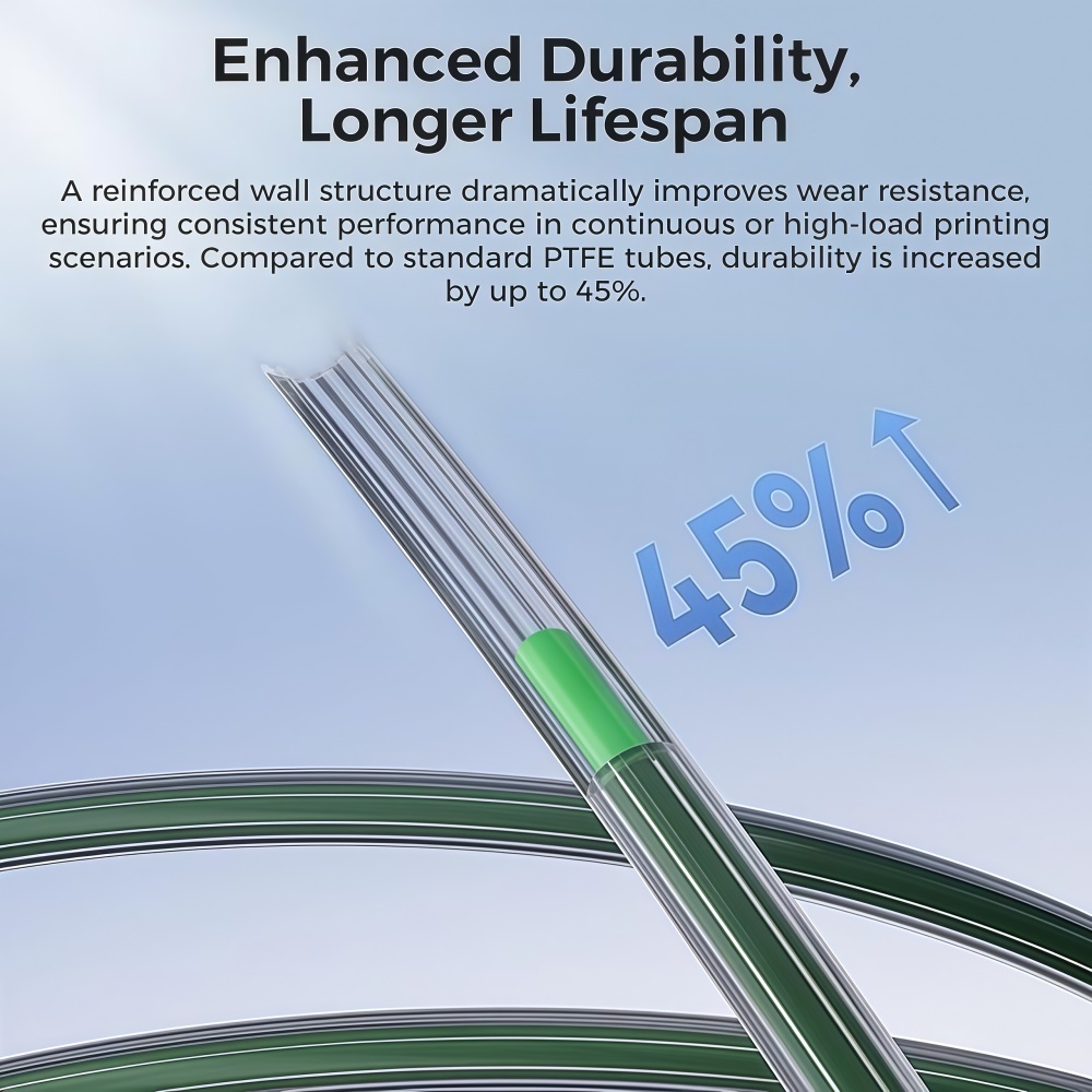 Creality tarafından geliştiril - Aluminium Profile 2020 incelemesi ve fiyatı