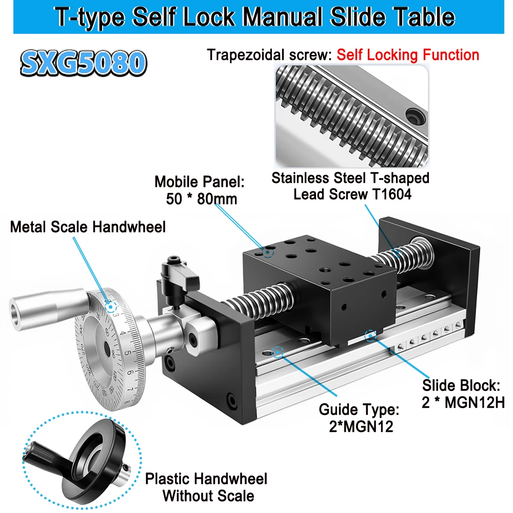 Z Ekseni 80mm Genişliğinde Tra - Linear Rail incelemesi ve fiyatı