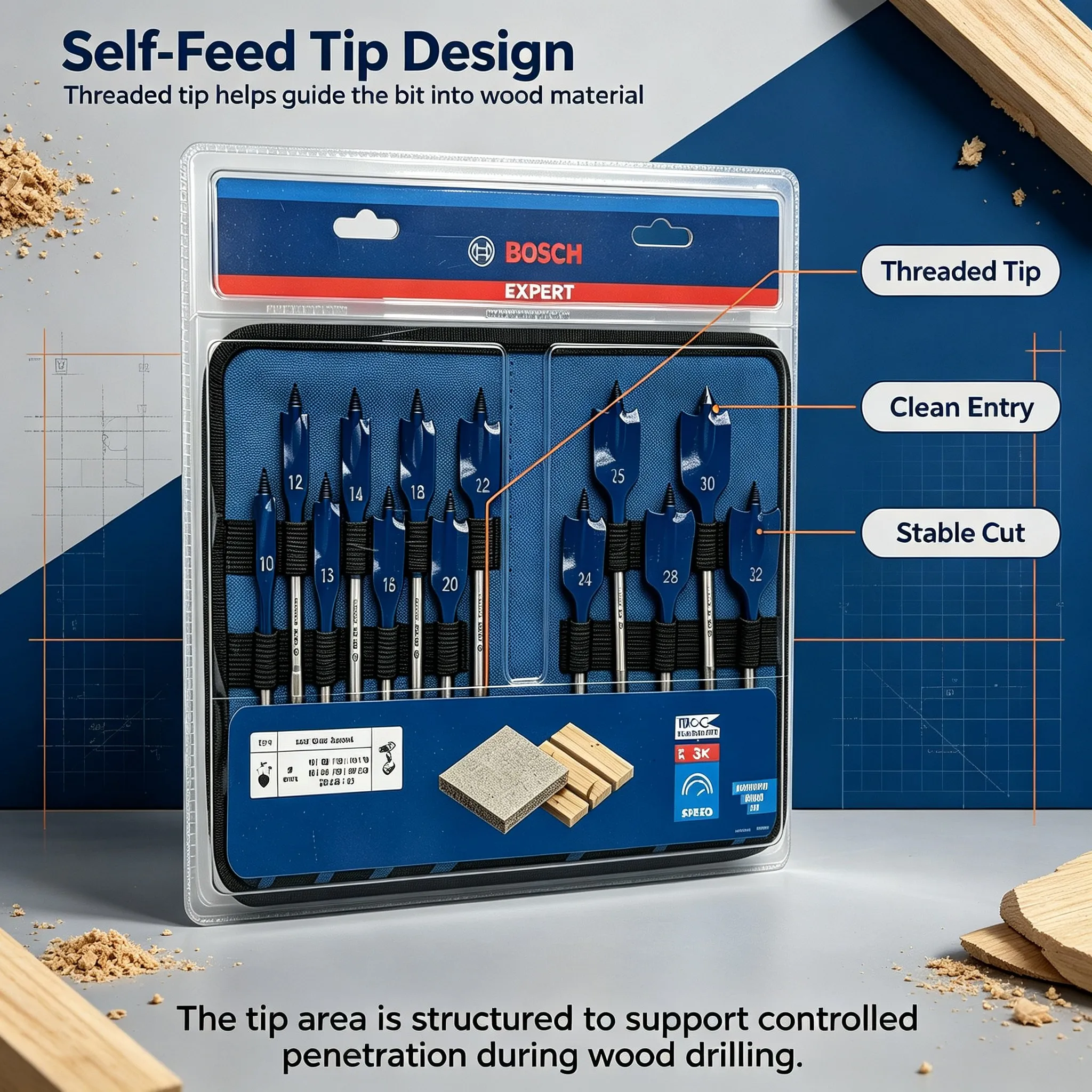 Bosch Aksesuarları, Üç Uçlu Ah - Drill Bit Set incelemesi ve fiyatı