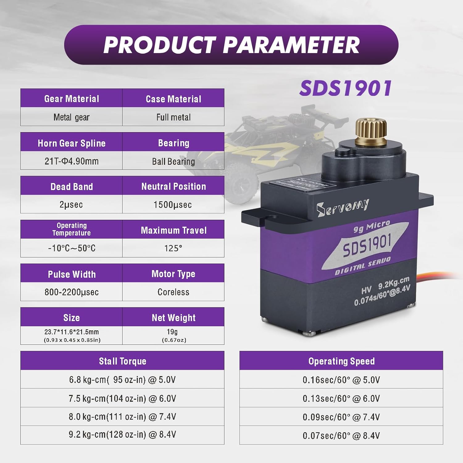 SERVOMY-SDS1901 Dijital 9G Mik - Servo 9G incelemesi ve fiyatı