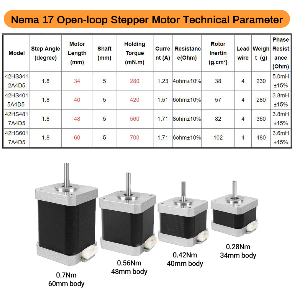 Nema17 Step Motor 42 Motor 4-L - Stepper Motor Nema17 incelemesi ve fiyatı