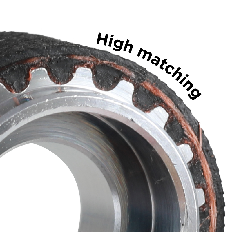 Yumuşak 1 takım alüminyum GT2  - Gt2 Pulley incelemesi ve fiyatı