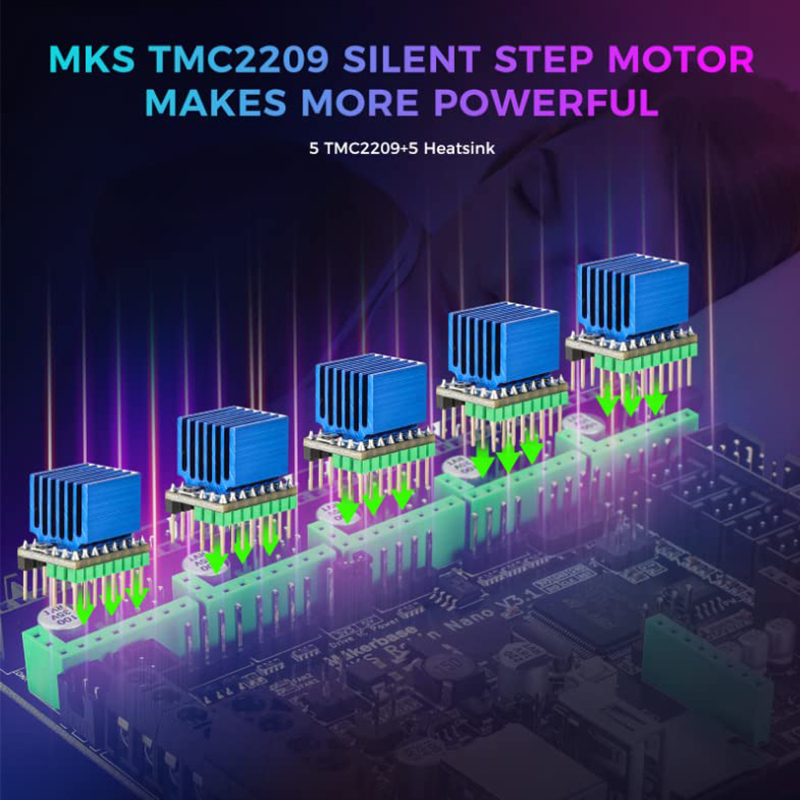 Makerbase MKS Robin Nano V3 32 - Lm8Uu Bearing incelemesi ve fiyatı