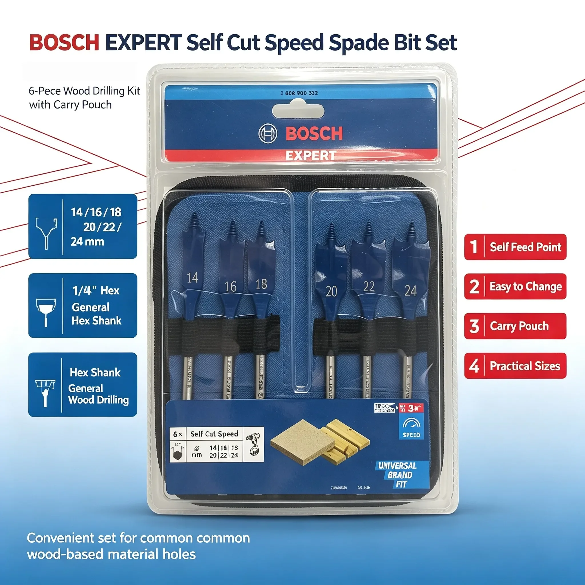 Bosch Expert 2608900332 Kendin - Drill Bit Set incelemesi ve fiyatı