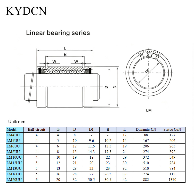 12 adet LM8UU LM3UU LM6UU LM10 - Lm8Uu Bearing incelemesi ve fiyatı